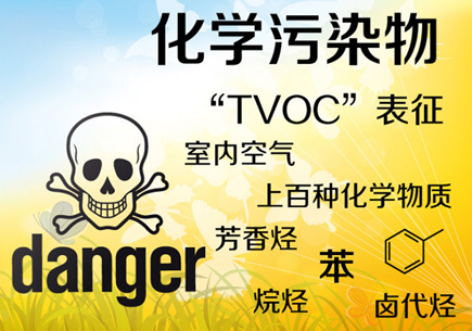 甲醛，你真的了解了嗎？
