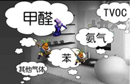 如何判斷新裝修房甲醛、苯、氨、TVOC的味道？