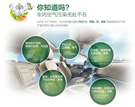 一車藏百毒，關心車內室內空氣治理