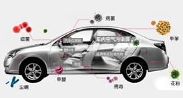 新車祛除甲醛常見的幾個誤區？